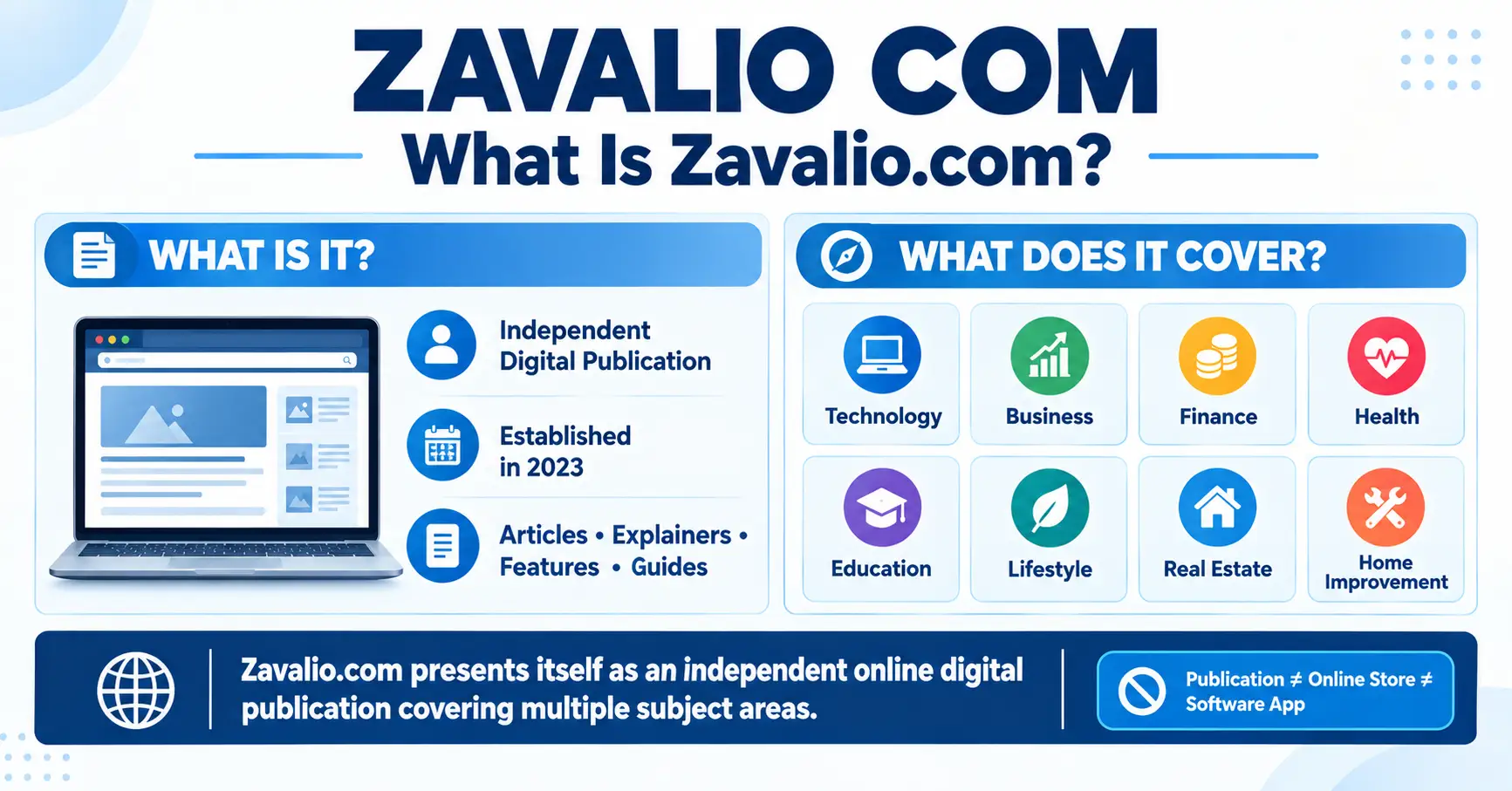 Zavalio Com what is Zavalio.com independent digital publication